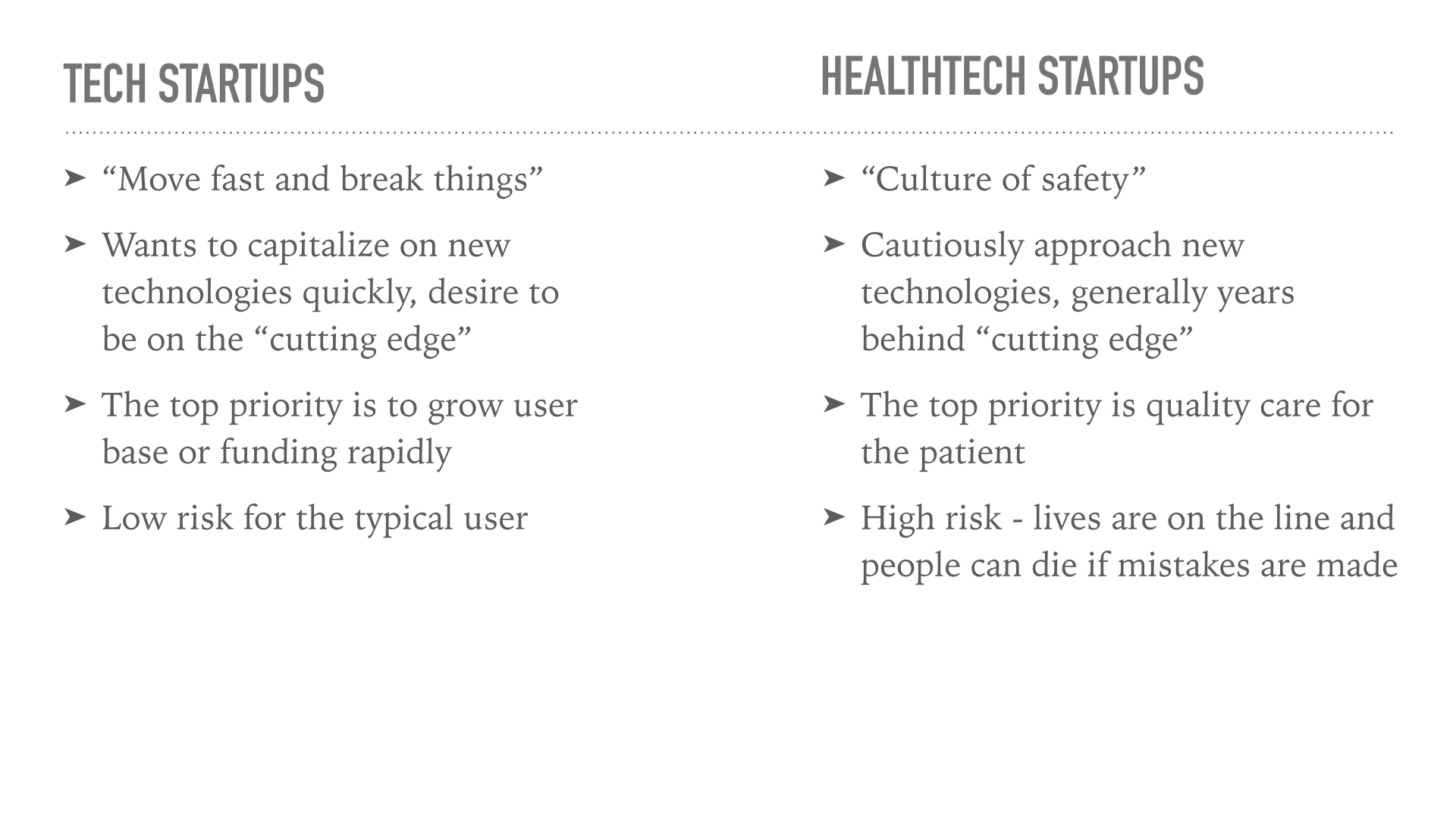 While this is not a comprehensive list of the differences between non-health tech startups and healthtech startups, this is a good starting point. We’ll start with the first bullet under tech startups, “Move fast and break things” is a saying heard often in the startup world, but it is not heard often in the world of healthtech. When people's lives and well-being are on the line, you should lean into a “culture of safety”, where security, privacy, equity, and safety are the priorities beyond speed and innovation. Non-health startups try to capitalize on new technologies quickly, and they have a strong desire to be on the cutting edge. HealthTech startups are typically years behind cutting edge, for very good reason. We’ll get more into this in the next few slides. Next, we can compare the top priorities for these startups. Growing user bases or raising funding quickly is very different from the healthtech priority of facilitating or supporting quality care for the patient. Finally, we can compare one of the most important things to keep in mind while doing work for a healthtech startup. People can die. Your users are no longer a self-selected group of people who want to use a shiny new piece of technology; they are now patients who may not speak English, may not be familiar with technology, and deserve quality care.